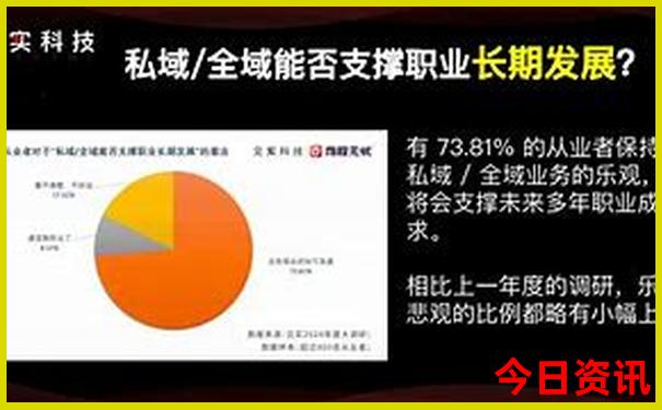 重庆著名景点英文